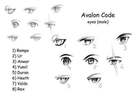 Male Eyes Reference Anime Then try to stylize the shape of the eye ...