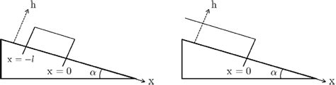 Schematic diagram of the constant volume (left) and constant flux... | Download Scientific Diagram