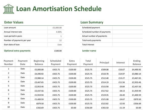 Debt Repayment Plan Template | TUTORE.ORG - Master of Documents