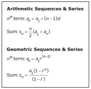 Sequences and Series Foldables | Math = Love