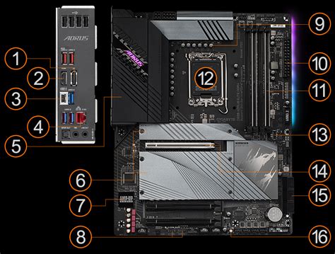 Z690 AORUS ELITE DDR4｜AORUS - GIGABYTE New Zealand