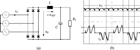 Figure 1 from A constant output current three-phase diode bridge ...