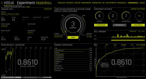 H2O.ai Releases its Automatic Machine Learning Platform