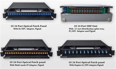 Fibre Patch Panel Types You have to learn -Teleweaver in China