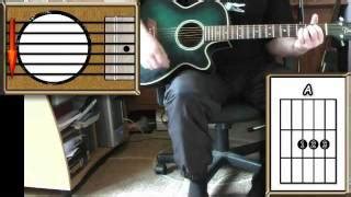 Grow Old With You - Adam Sandler - Acoustic Guitar Lesson Chords - ChordU