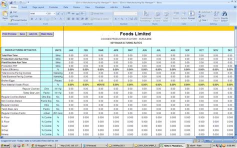 How To Track Employee Performance Spreadsheet for 006 Employee ...