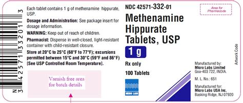 BUY Methenamine Hippurate (Methenamine Hippurate) 1000 mg/1 from GNH India at the best price ...