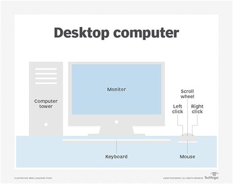 What is desktop computer? - Definition from WhatIs.com