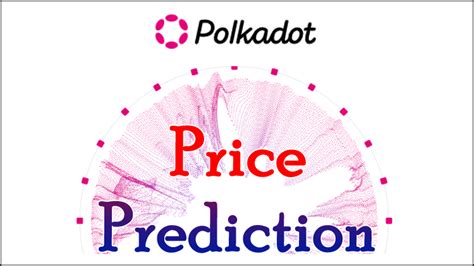 Polkadot Price Prediction 2024, 2025, 2030, 2035, 2040, 2050