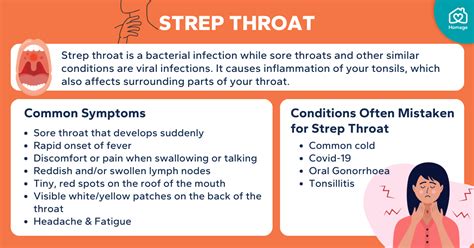 Do I Have Viral Sore Throat or Strep Throat? - Homage Malaysia