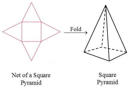 How To Draw A Square Pyramid