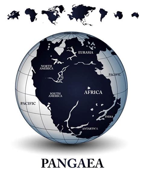 Pangaea (Pangea) – supercontinent | DinoAnimals.com