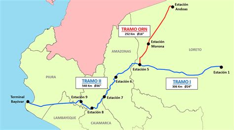 PETROPERU Portal > Projects and Operational Units > Operational Units > Pipeline