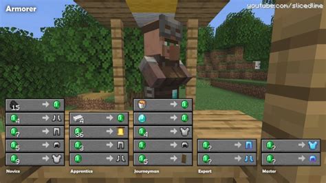 How To Trade And Exchanges With The Villagers In Minecraft ...