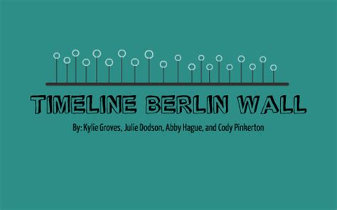 Berlin Wall Timeline by Kylie Groves on Prezi Next