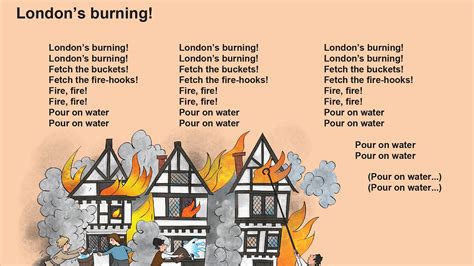 2: Samuel Pepys and the Great Fire of London - Part 2 - BBC Teach