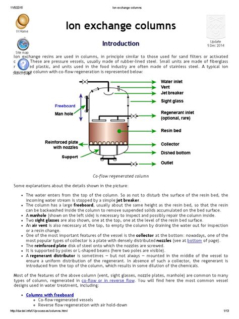 Ion Exchange Columns | Ion Exchange | Ion