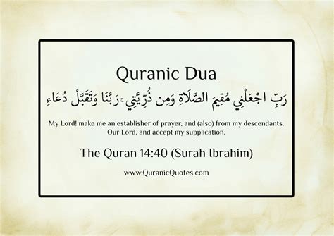 10 Amazing Dua From The Quran | Muslim Memo