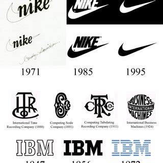 “Hypertextual” evolution of the Nike logo and “Hypertextual” evolution ...