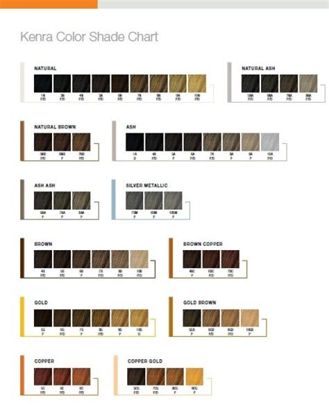 KENRA-Color-Shade-Chart | Kenra color, Kenra hair color, Hair color chart