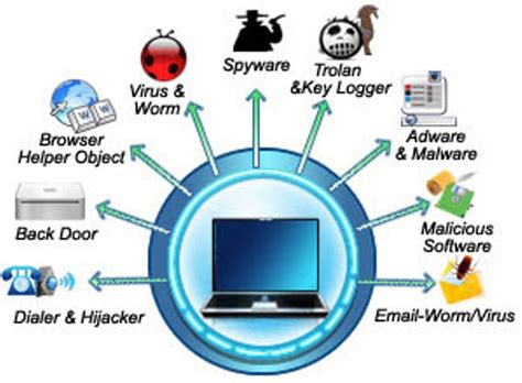 Qbasic Programming Solutions and SLC / SEE Computer Science Questions ...