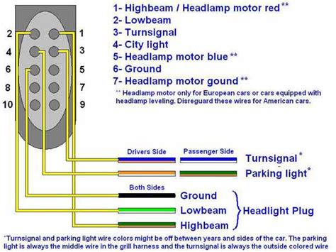 2005 Ford Focus Wiring Diagram For Headlights