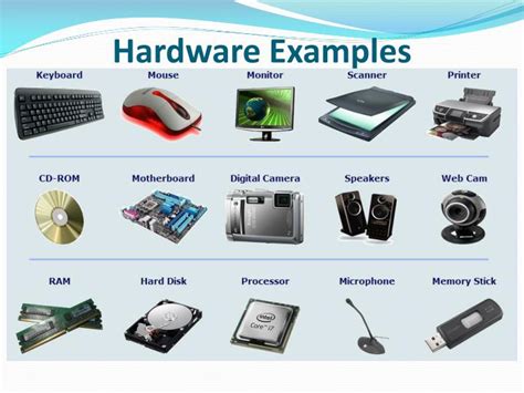 PPT - Chapter 1 Types and components of Computer Systems: Hardware ...