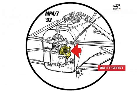 How Formula 1 teams tackle Montreal's extreme braking demands