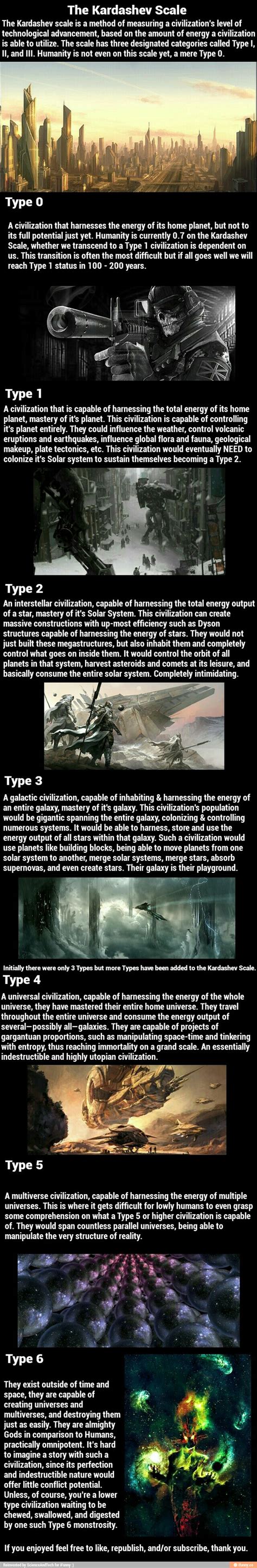 The Kardashev Scale The Kardashev scale is a method of measuring a ...