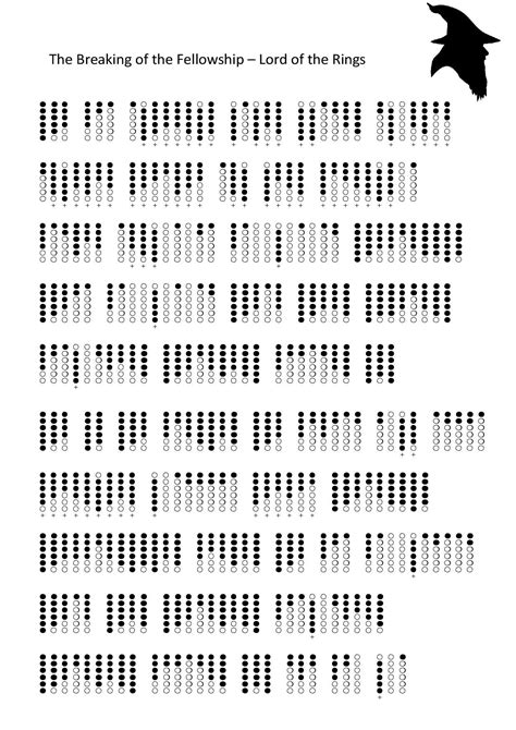 The Breaking of the Fellowship – Lord of the Rings tabs for Tin Whistle | Noten, Musik, Musiknoten