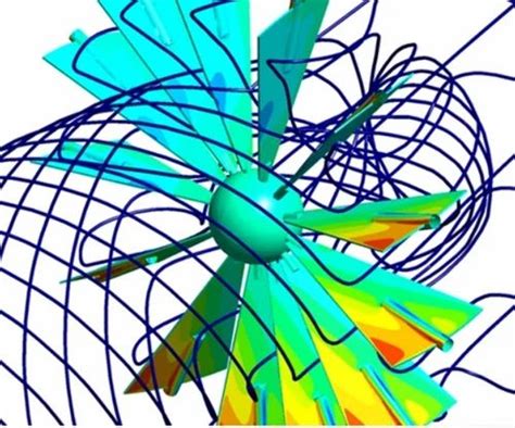 Ansys CFX Computational Fluid Dynamics (CFD), Niha Solutions | ID ...