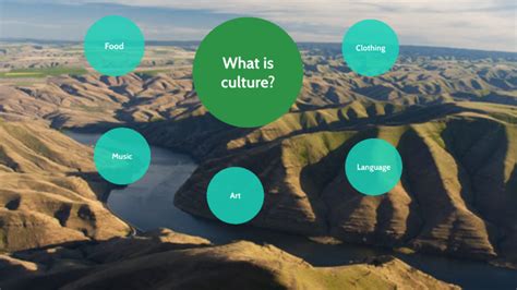 Shoshone-Bannock Culture by Ally Ellis on Prezi