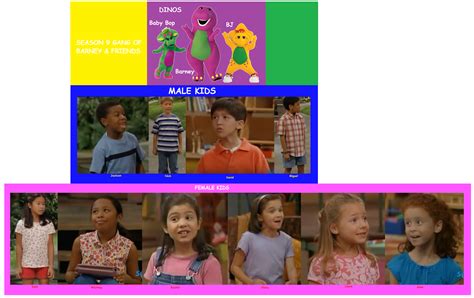 Season 9 Gang of Barney & Friends (battybarney2014's version) | Custom ...