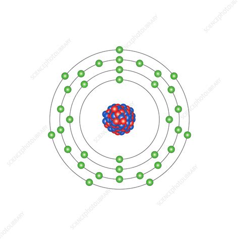 Bromine, atomic structure - Stock Image - C013/1582 - Science Photo Library