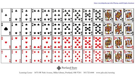 Deck Of Cards Probability Calculator | theprobability