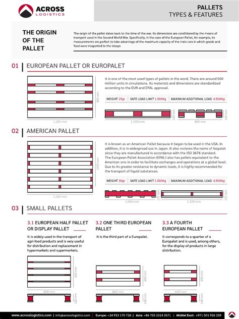 Types and Features | PDF | Pallet | Manufactured Goods