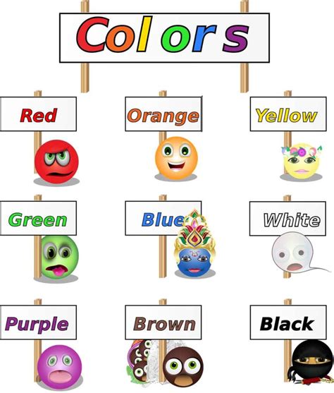 Colours Name in English, Hindi, Marathi, Tamil and Telugu with images