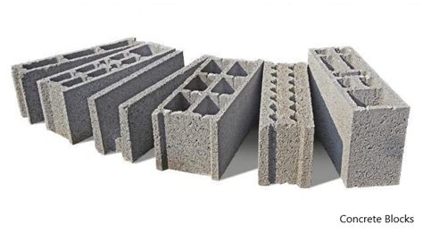 Types of Concrete Blocks - Structural Guide