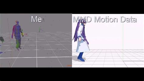 Professional Motion Capture and MikuMikuDance [MMD][AniMiku] - YouTube