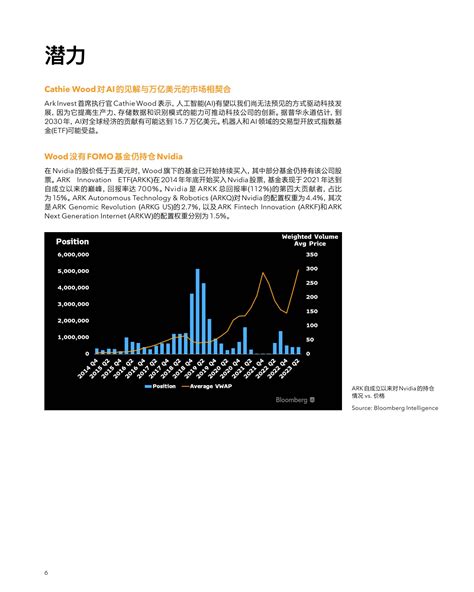 AI ETF的时代2023_报告-报告厅