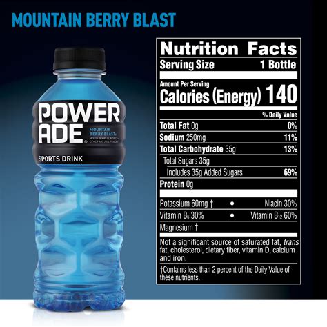 Is Powerade Vegan-Friendly? [UPDATED: 2022 ] ⋆ Vegan20