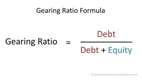 Gearing Ratio Analysis | Double Entry Bookkeeping