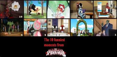 Top 10 Ultimate Spiderman funny moments by Firecraker-J on DeviantArt