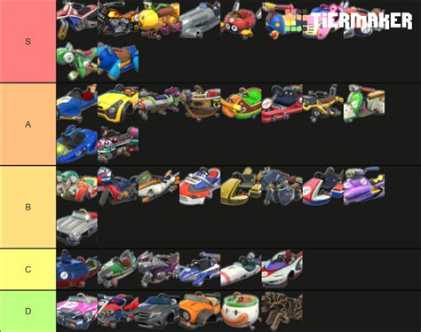 [MK8DX] Karts Tier List : r/mariokart