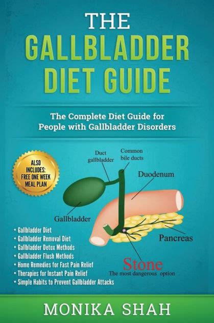 Gallbladder Diet: A Complete Diet Guide for People with Gallbladder ...