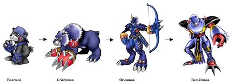 Bearmon Fan Evolution by Greencosmos80 on DeviantArt