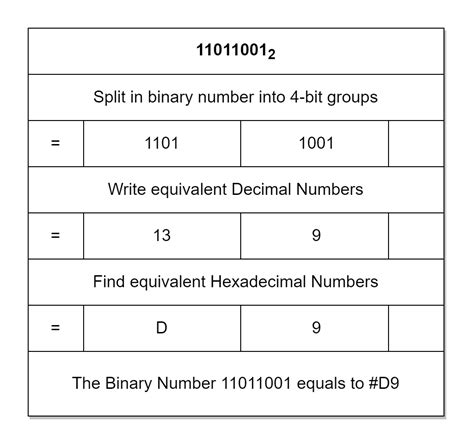 table4 - Electronics-Lab.com