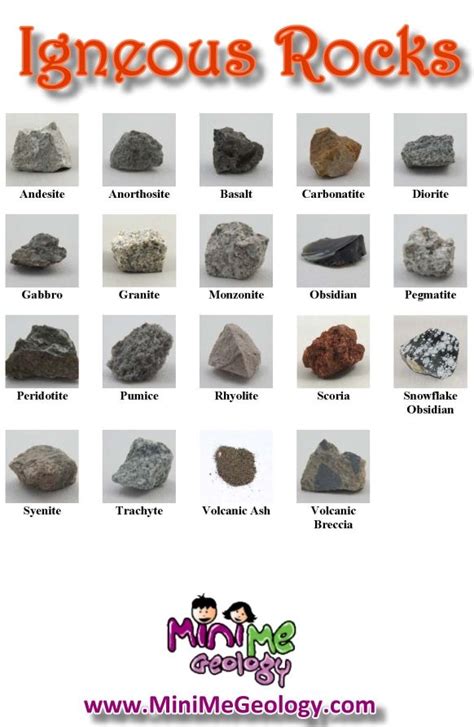 Help, I Have to Teach Rock and Mineral Identification and I'm Not a Geologist! | Igneous rock ...