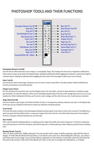 Photoshop tools and their functions | PDF | Free Download