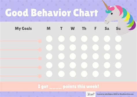 11 Free Printable Behavior Charts for Kids